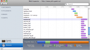 It even has a nifty network timeline so you can see how big your pages are and what the delays are.